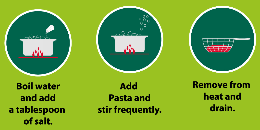Spaghetti